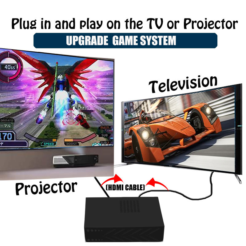 Retro Video Game Console R3 PR - Gaming Console Gs5 评论和价格