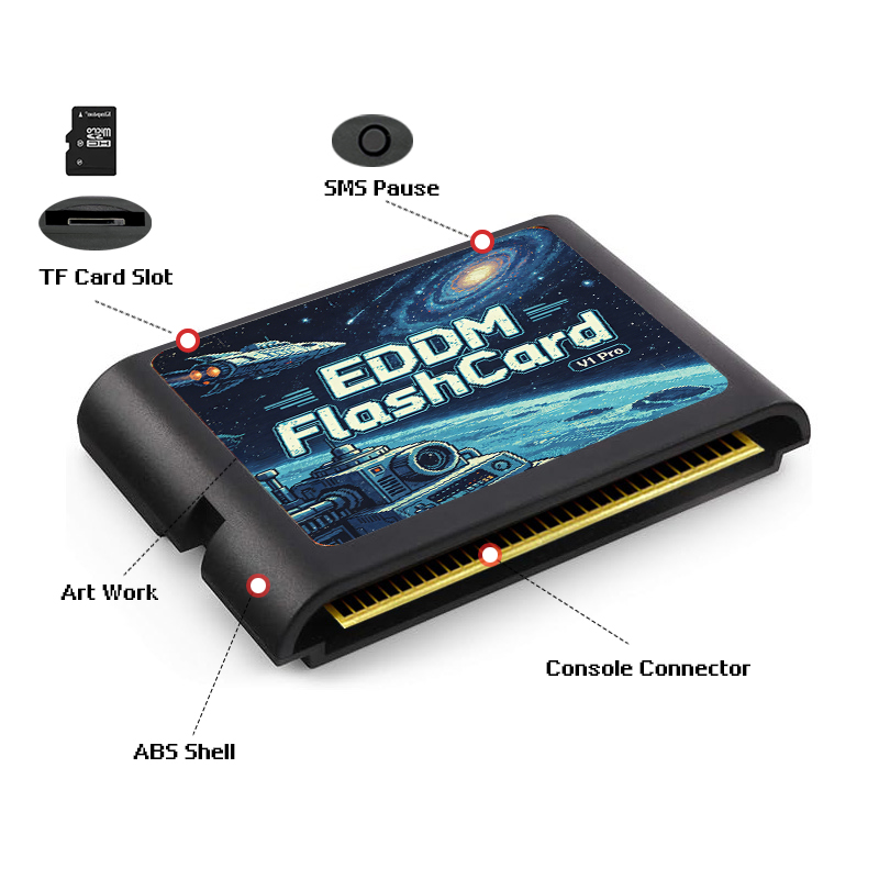 3000 In 1 EDMD Game Cartridge  - Gaming Console Video Game 评论和价格