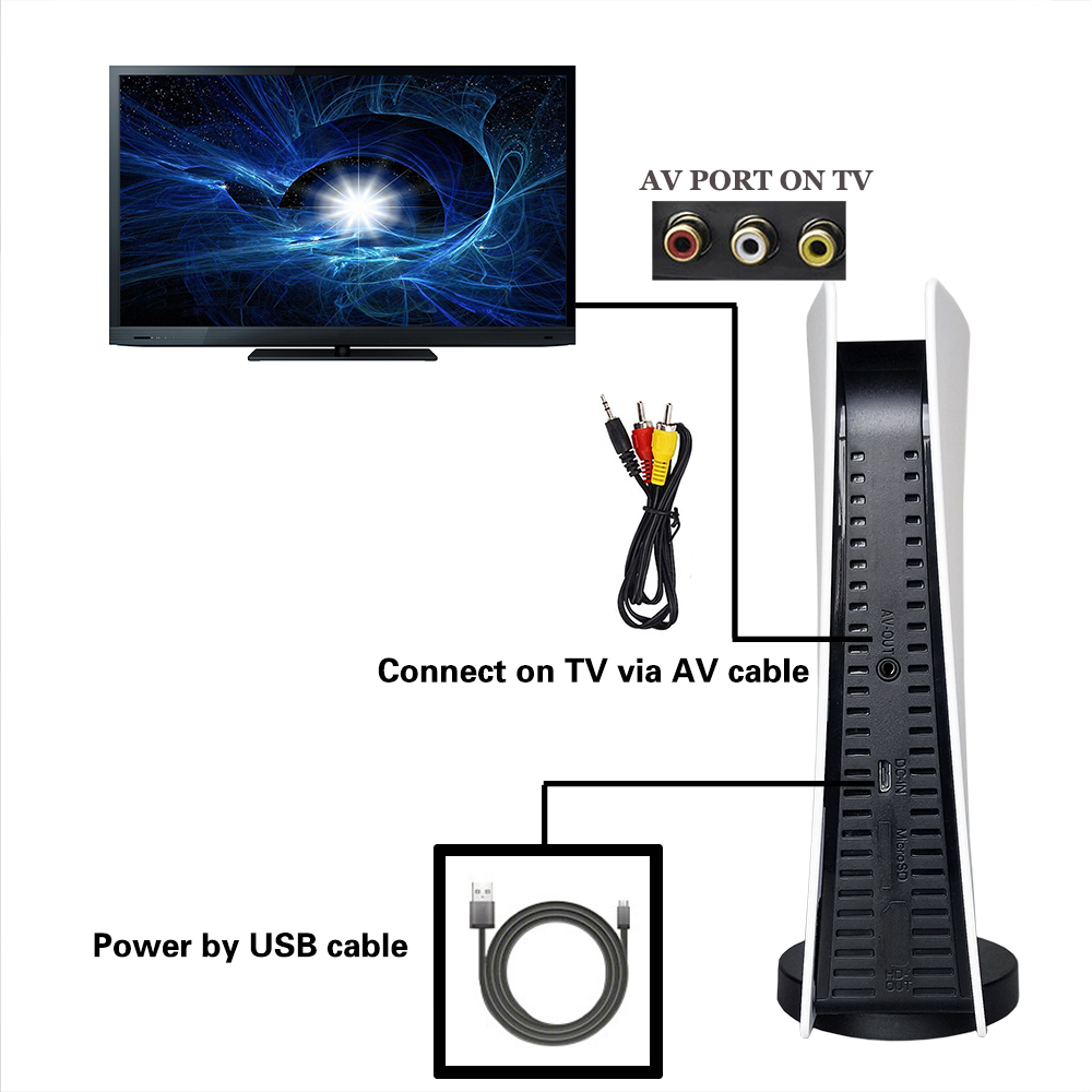 GS5 8-bit TV Video AV Output U - Gaming Console Gs5 评论和价格
