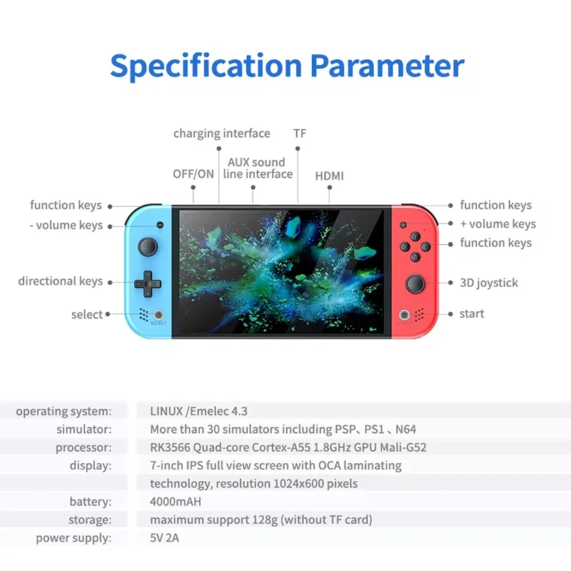 S M20 Pro Handheld Video Gamin - Gaming Console Video Game 评论和价格