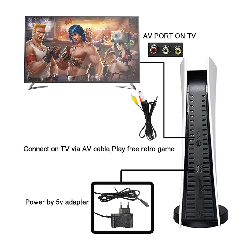 Retro GS5 Mini TV Handheld Gam - Gaming Console Gs5 评论和价格
