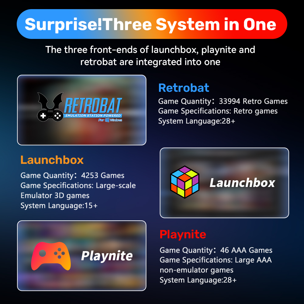 Hyper Base MIX 500G 38200+Game - Gaming Console Gs5 评论和价格