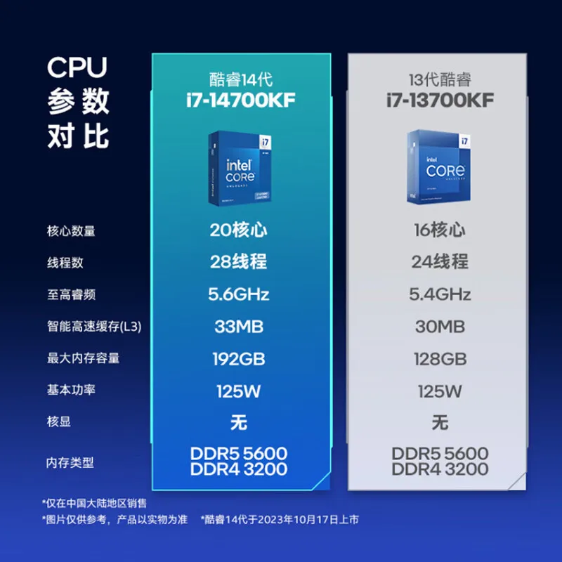Desktop computer, gaming deskt - Gaming Console Generations 评论和价格